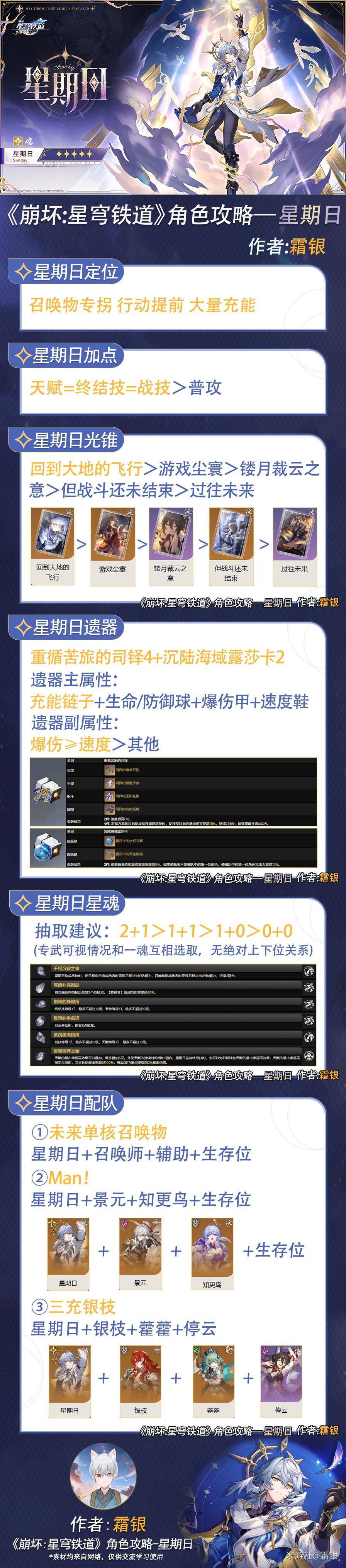 《崩坏星穹铁道》星期日培养及出装配队一图流 星期日怎么培养 - 第1张