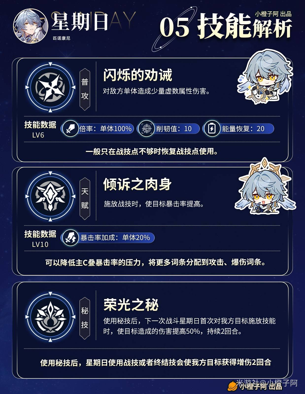 《崩坏星穹铁道》星期日全面培养攻略 星期日光锥、遗器选择与配队推荐 - 第7张