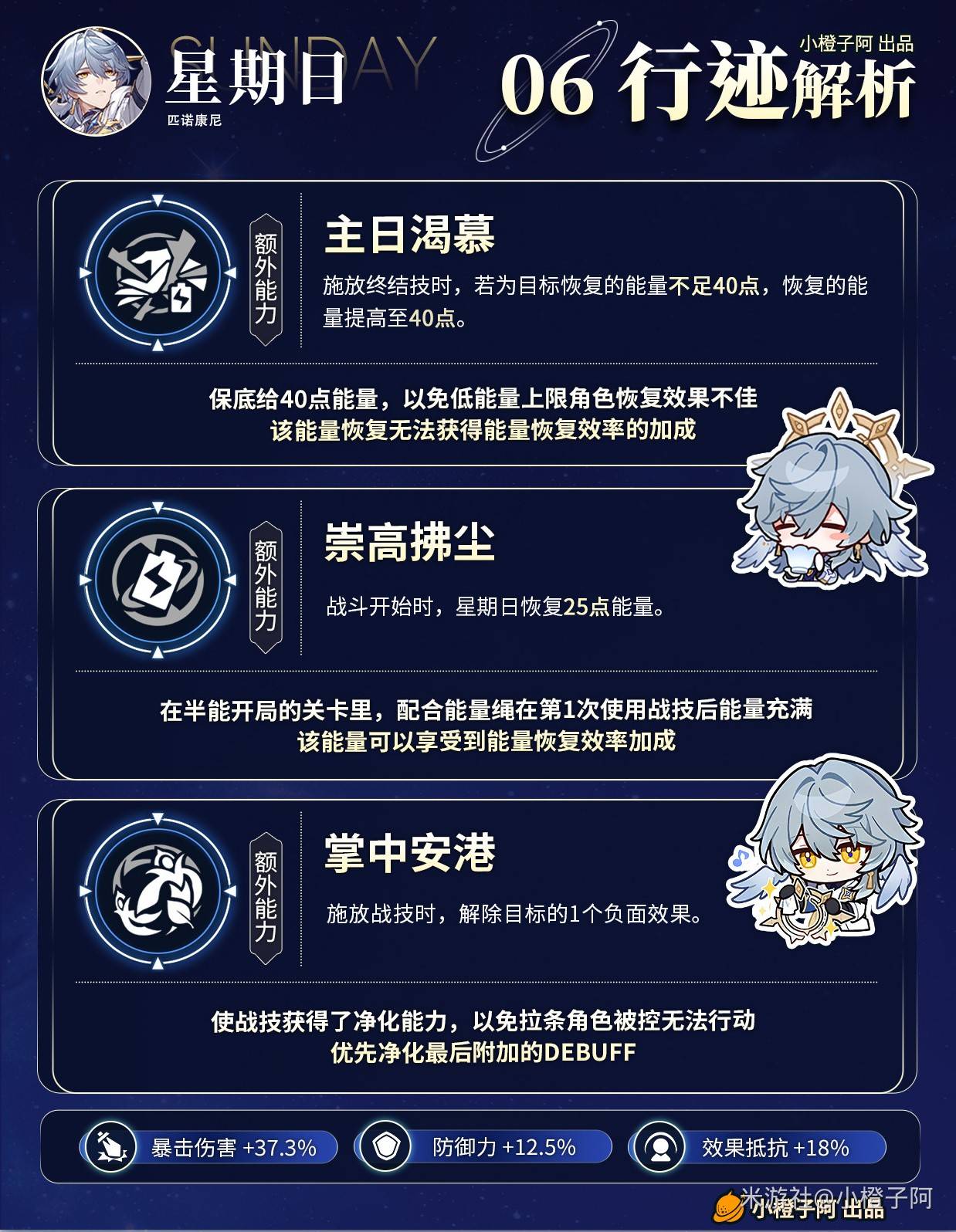 《崩坏星穹铁道》星期日全面培养攻略 星期日光锥、遗器选择与配队推荐 - 第10张