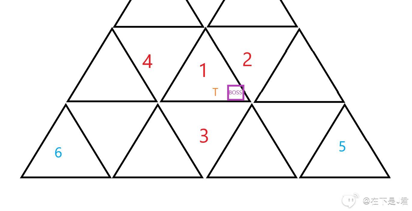 《诛仙世界》万相否泰匣灵打法分享 万相否泰匣灵怎么打 - 第4张