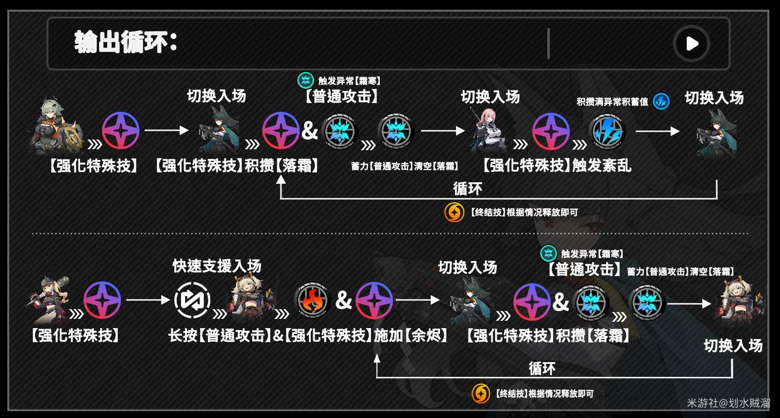 《绝区零》星见雅技能机制与玩法解析 - 第12张