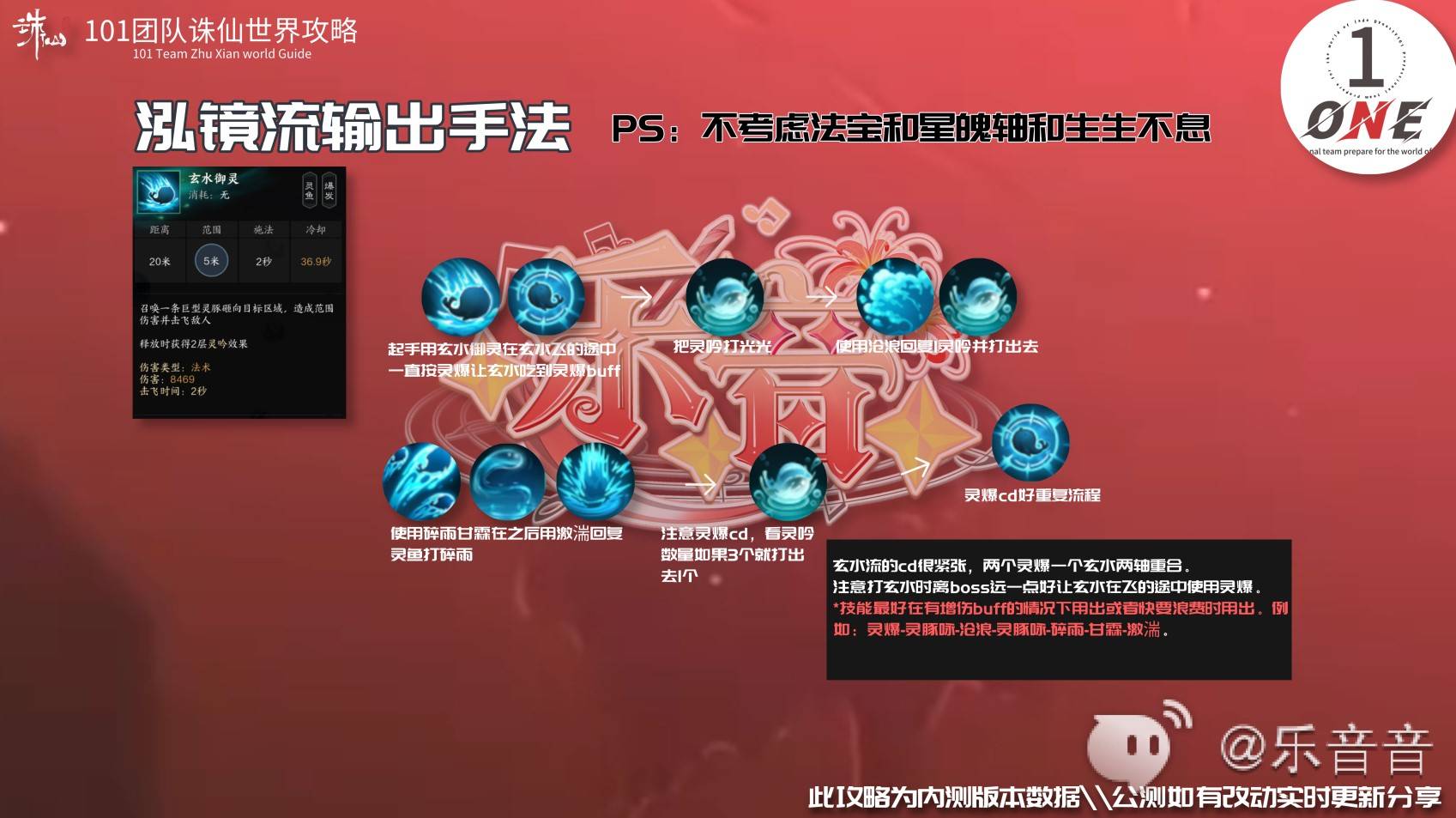 《诛仙世界》输出灵汐全方位教学 输出灵汐装备技能与手法讲解 - 第8张