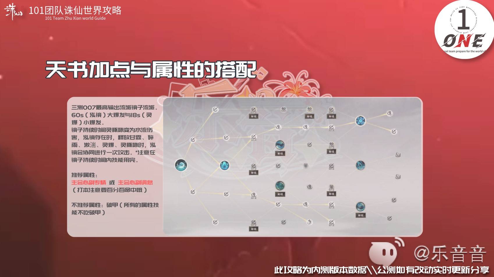 《诛仙世界》输出灵汐全方位教学 输出灵汐装备技能与手法讲解 - 第4张