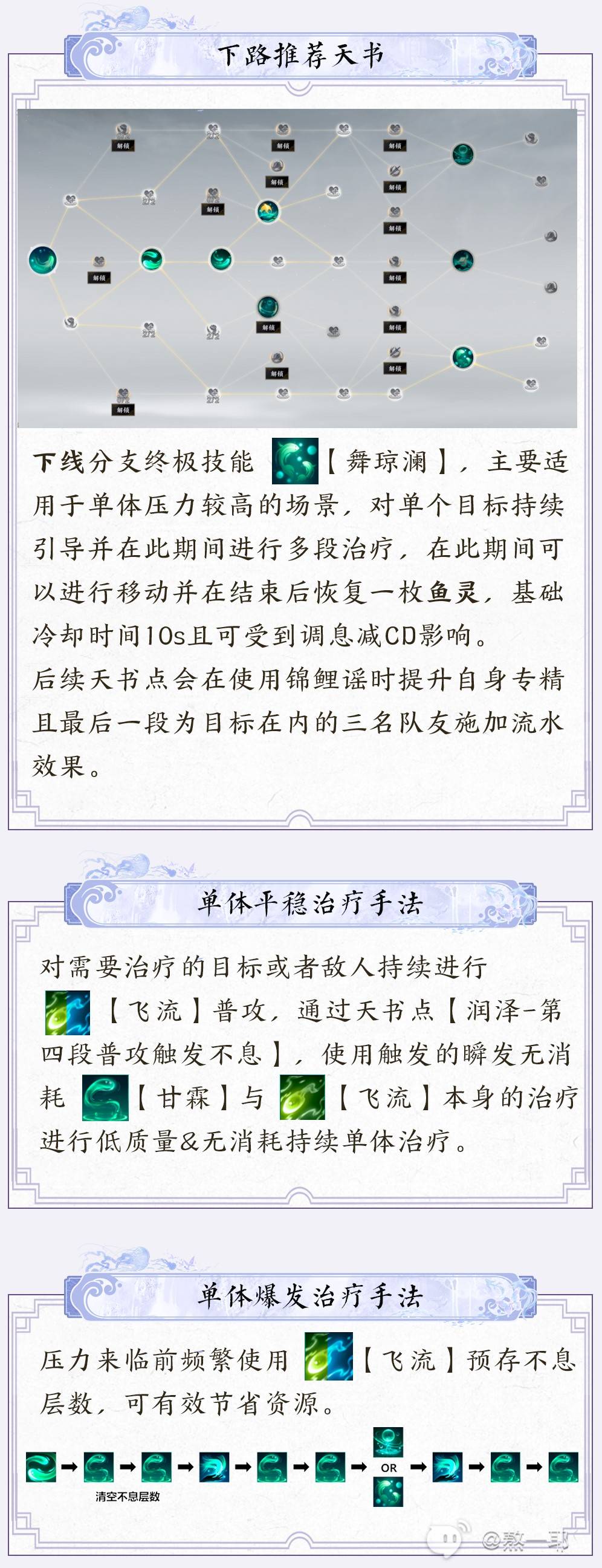 《诛仙世界》奶灵汐技能机制及手法教学 奶灵汐天书加点与装备星魄推荐 - 第3张