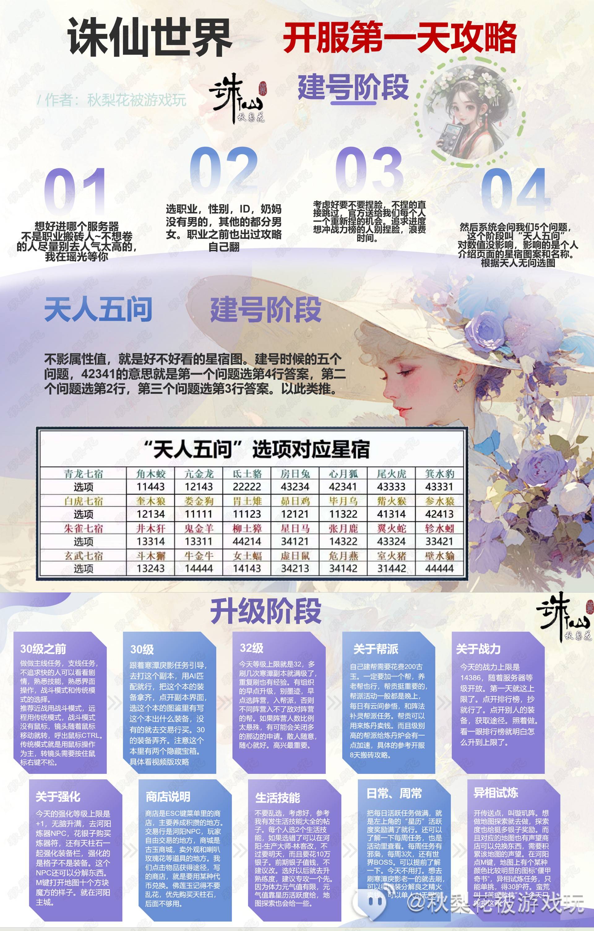 《诛仙世界》天人五问星宿选择对照表 天人五问二十八星宿图集 - 第3张