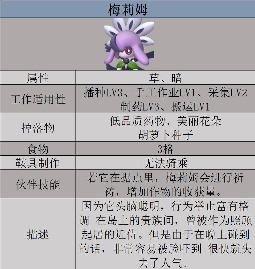 《幻兽帕鲁》梅莉姆数据及捕捉位置一览