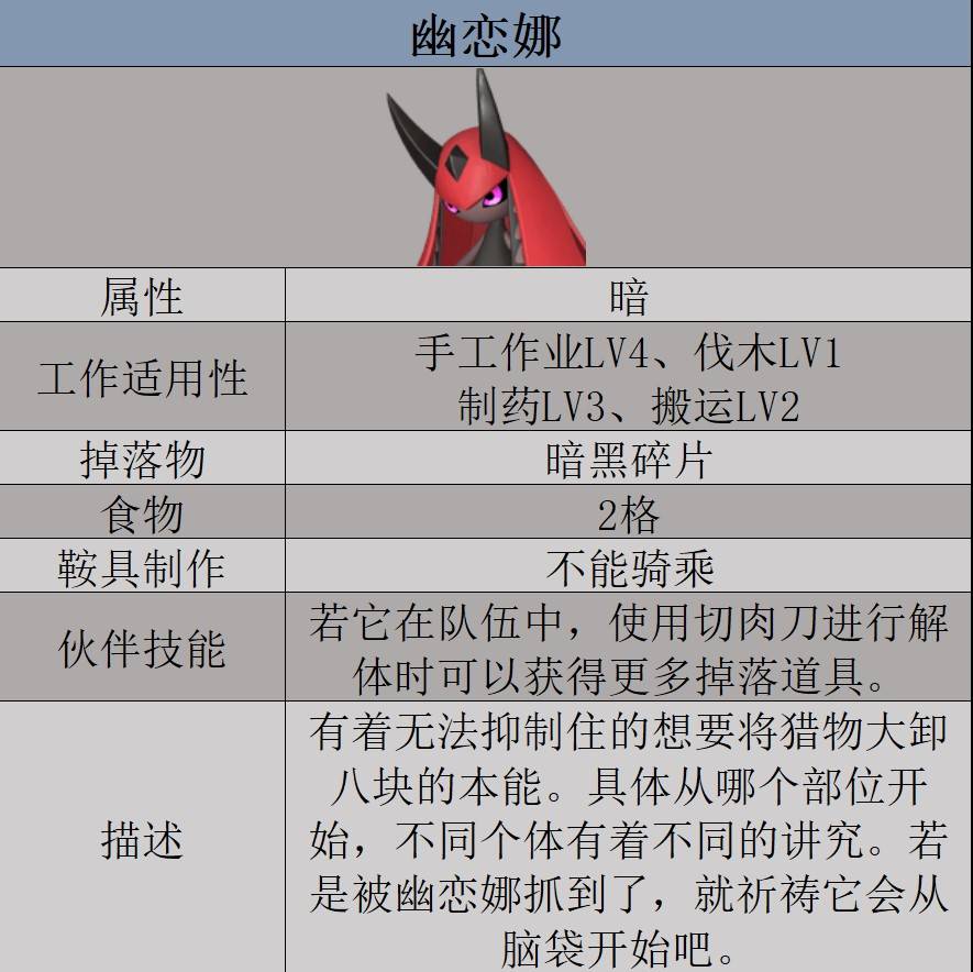 《幻兽帕鲁》幽恋娜数据及捕捉位置一览 - 第1张