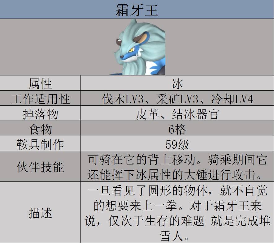 《幻兽帕鲁》霜牙王数据及捕捉方式一览