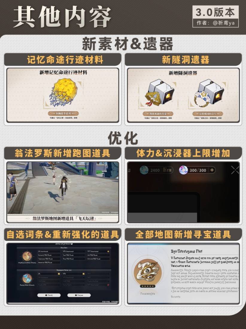 《崩坏星穹铁道》3.0前瞻直播内容整理 3.0前瞻直播兑换码分享 - 第5张