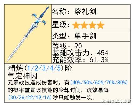 《原神》火主全面培养攻略 火主技能介绍与武器、圣遗物选择推荐_武器选择 - 第4张