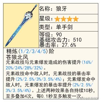 《原神》火主全面培养攻略 火主技能介绍与武器、圣遗物选择推荐_武器选择 - 第5张