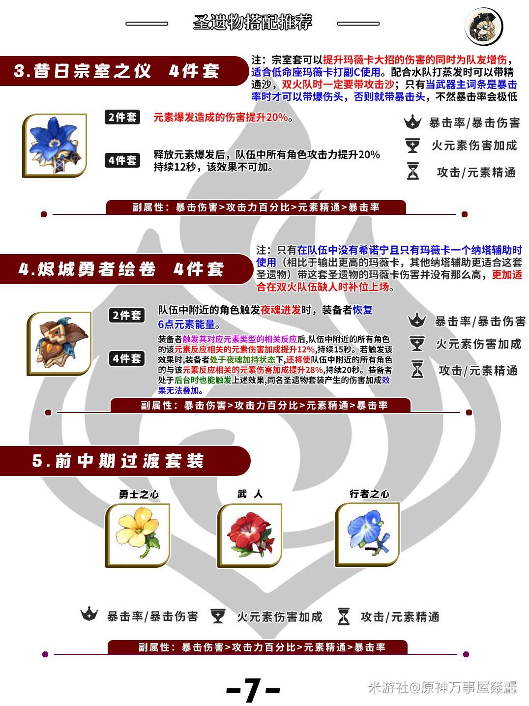 《原神》玛薇卡详细培养指南 - 第7张