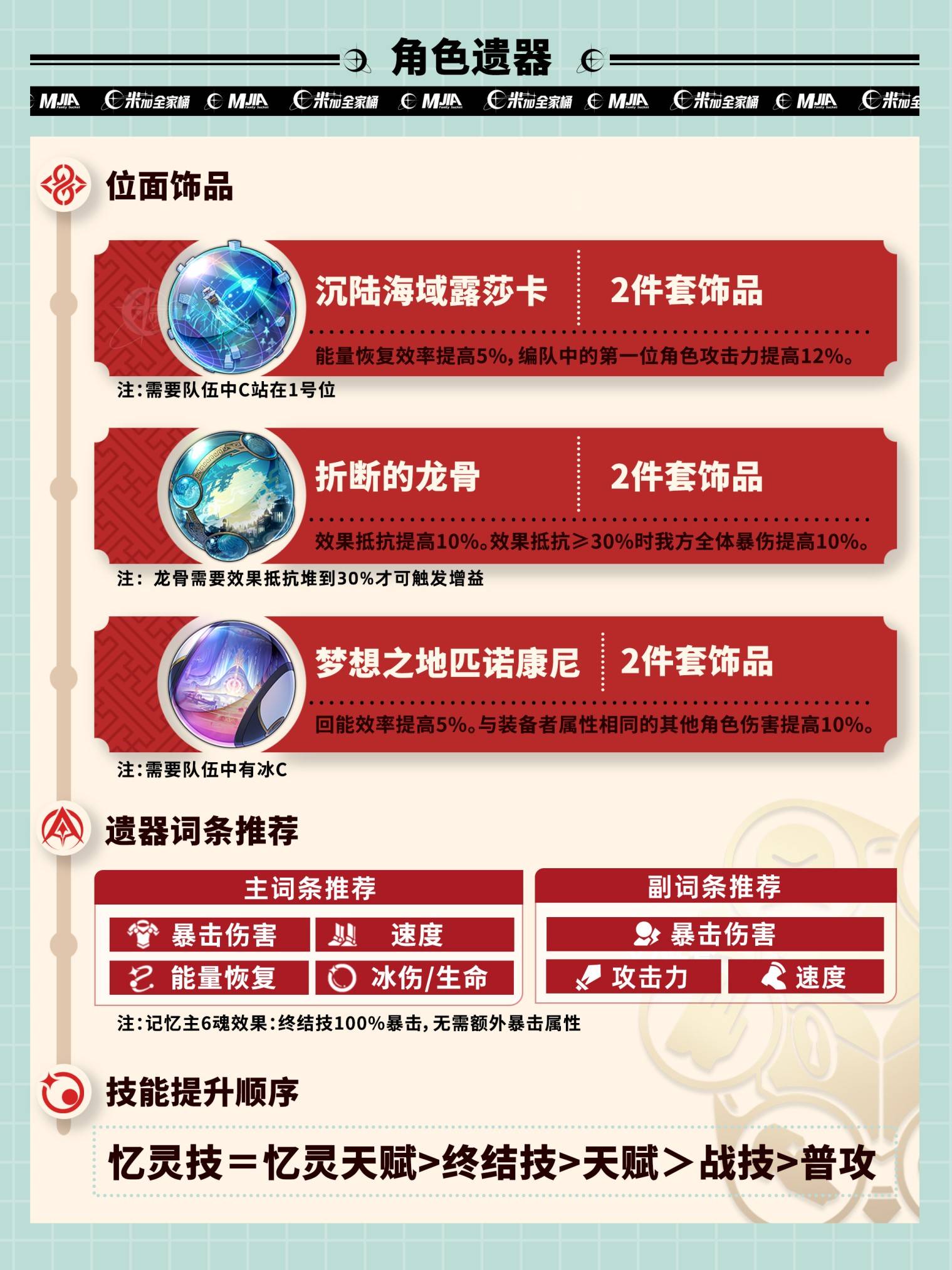 《崩坏星穹铁道》记忆开拓者养成一图流 记忆开拓者怎么培养 - 第2张