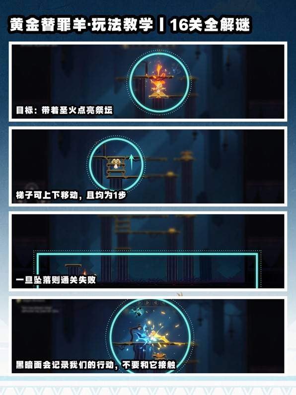 《崩坏星穹铁道》3.0黄金替罪羊解谜合集 - 第1张