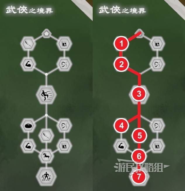 《真三国无双起源》前期技能解锁顺序推荐 好用技能推荐 - 第3张