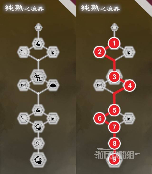 《真三国无双起源》前期技能解锁顺序推荐 好用技能推荐 - 第5张