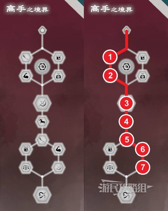 《真三国无双起源》前期技能解锁顺序推荐 好用技能推荐 - 第7张