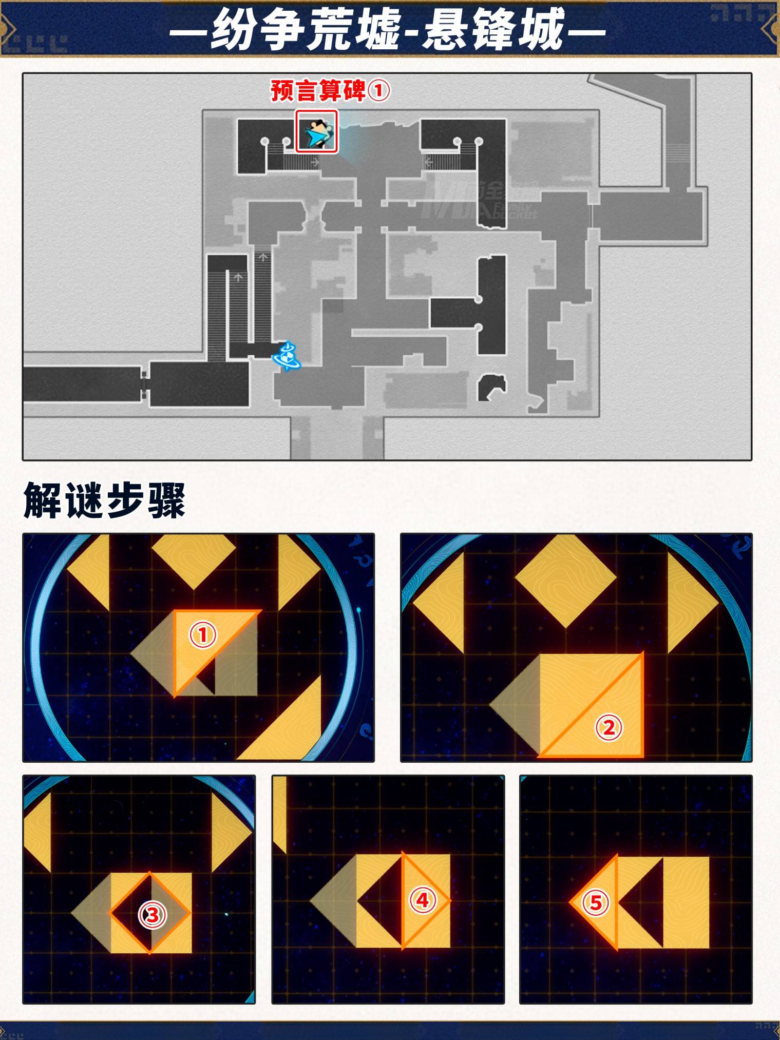 《崩坏星穹铁道》预言算碑全关卡解谜攻略 - 第12张