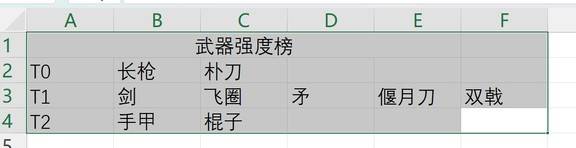 《真三国无双起源》武器强度榜 真三国无双起源哪种武器强