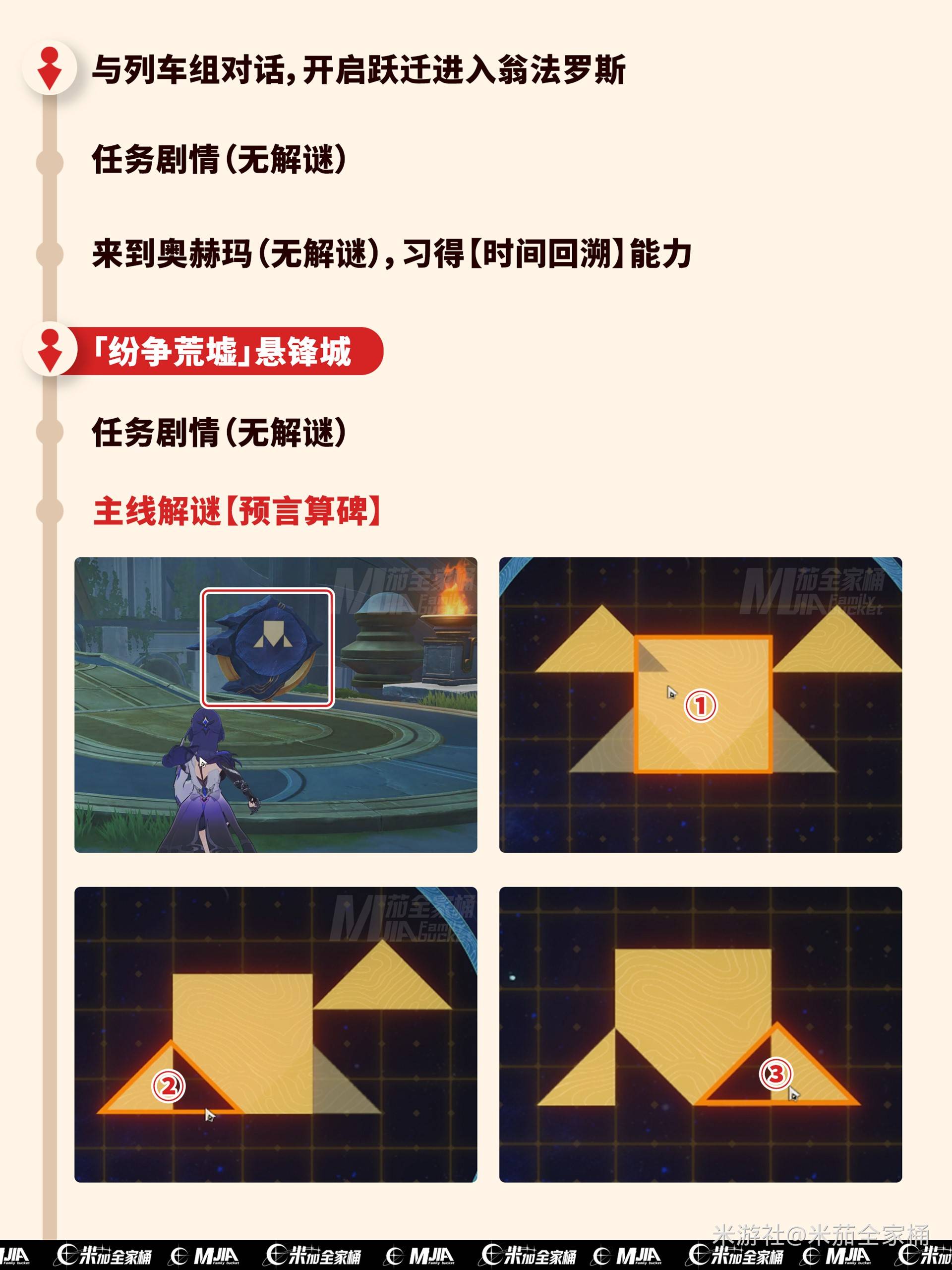 《崩坏星穹铁道》翁法罗斯主线解谜合集 - 第2张