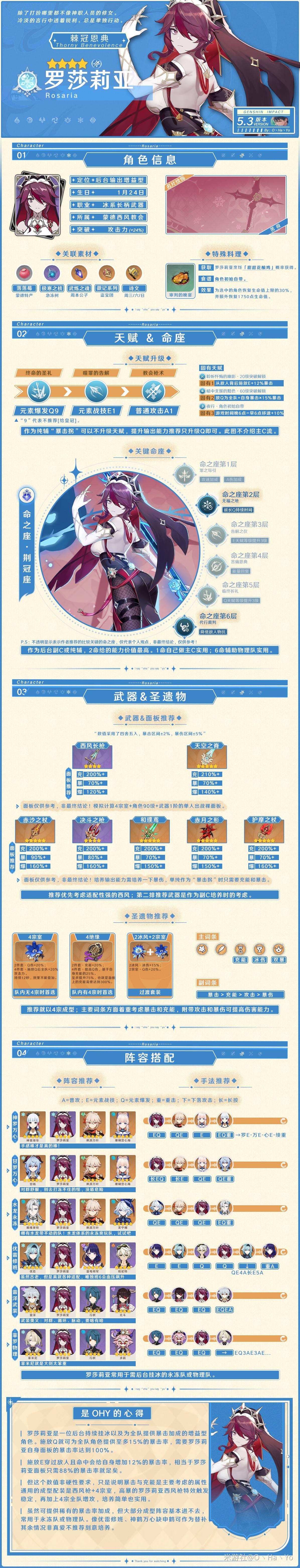 《原神》5.3下半卡池角色养成一图流 蓝砚养成攻略_棘冠恩典—罗莎莉亚（4★）