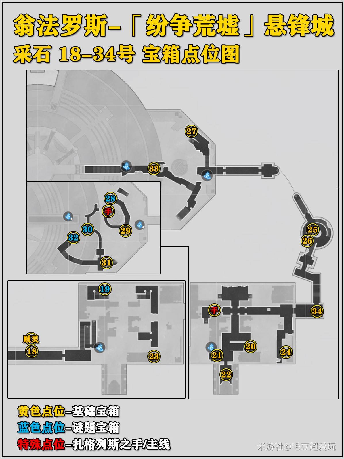 《崩坏星穹铁道》纷争荒墟悬锋城宝箱攻略 - 第3张