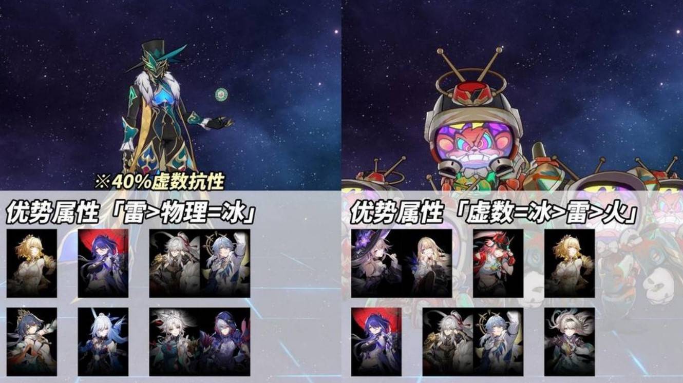 《崩坏星穹铁道》3.0虚构打法指南 - 第8张