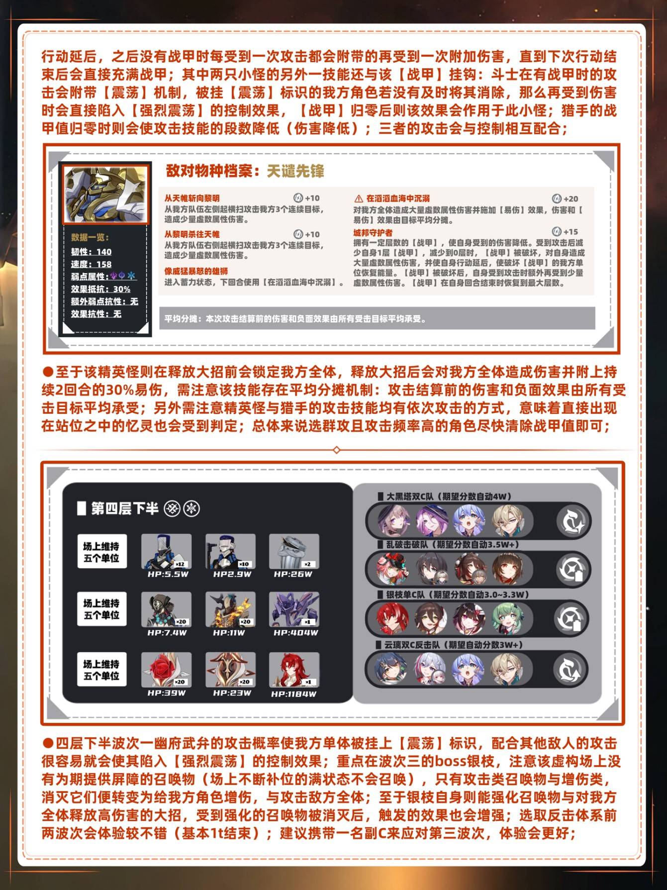 《崩壞星穹鐵道》3.0虛構敘事通關攻略 3.0虛構敘事配隊推薦 - 第8張