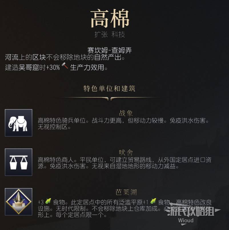 《文明7》高棉强度与特点介绍