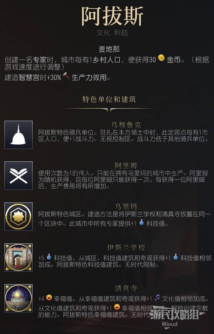 《文明7》阿拔斯強度與特點介紹