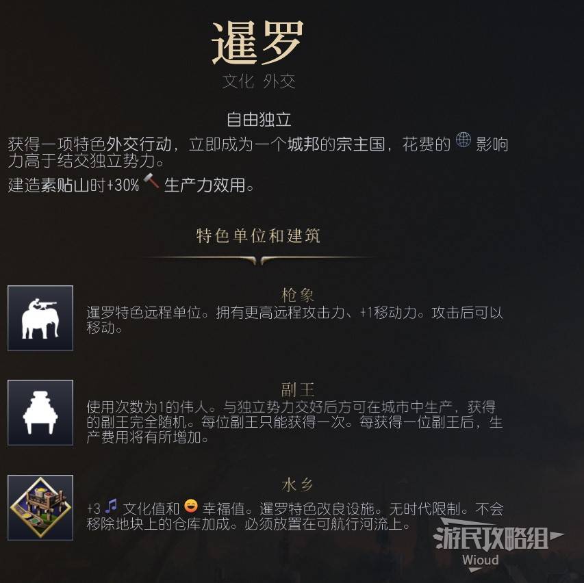 《文明7》全时代文明图鉴及强度介绍 全文明特点及优势详解_【近世】暹罗 - 第1张