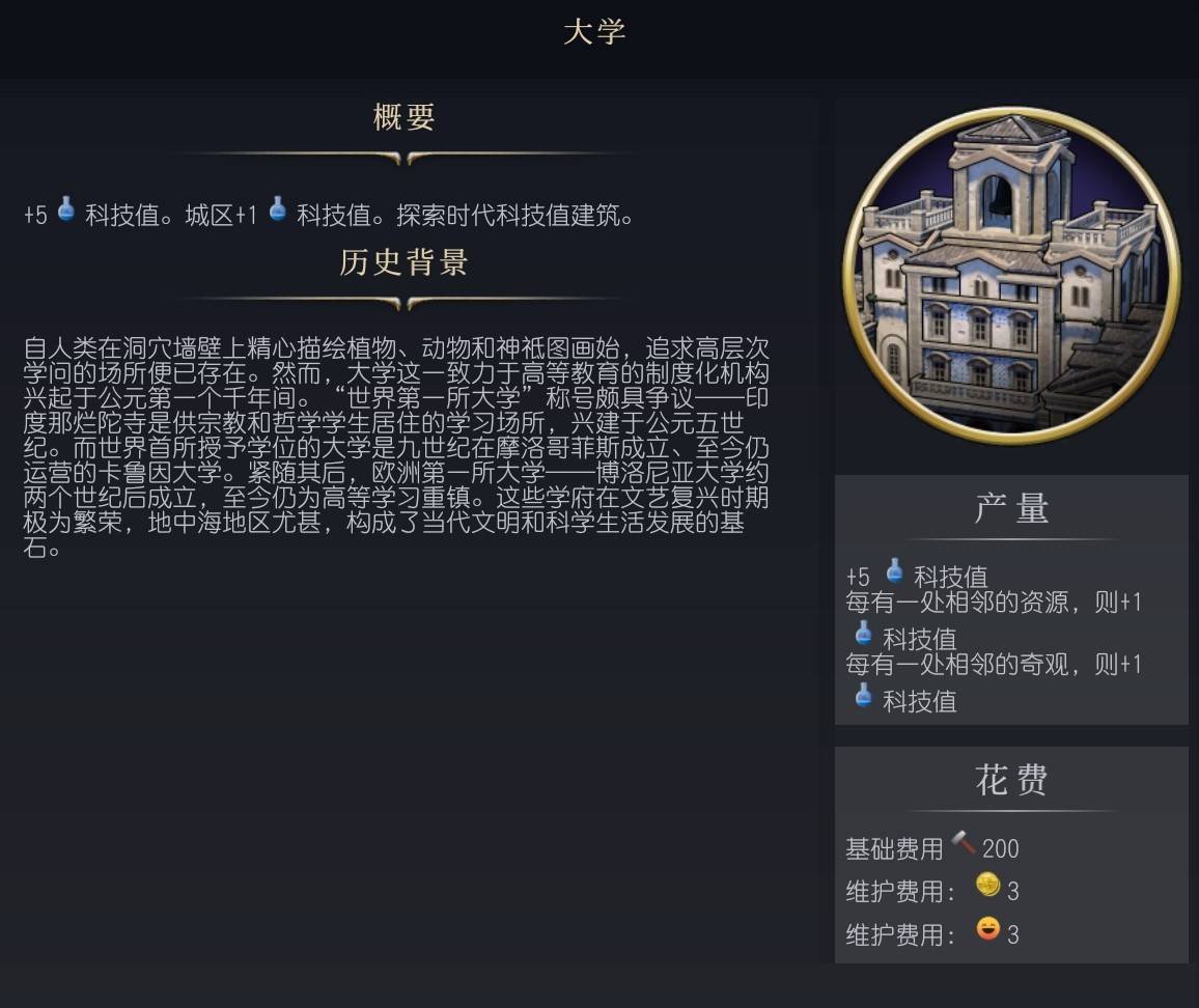 《文明7》大学介绍 文明7大学有什么作用 - 第1张