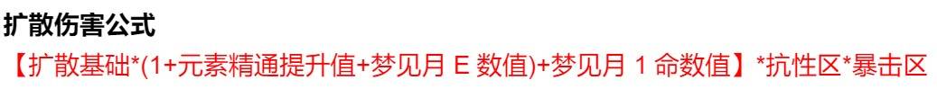 《原神》梦见月瑞希详细培养攻略 梦见月瑞希出装、配队与技能解析 - 第7张