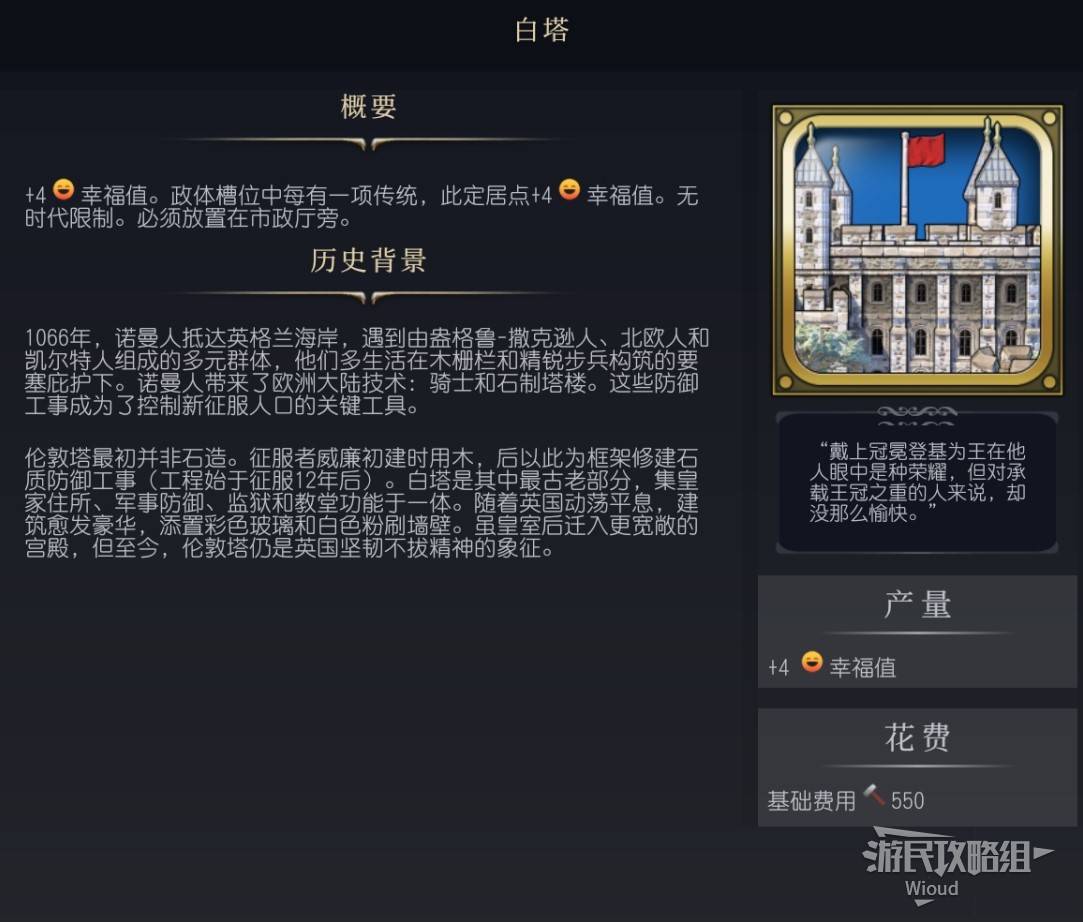 《文明7》百科全书手册 百科一览_奇观-白塔