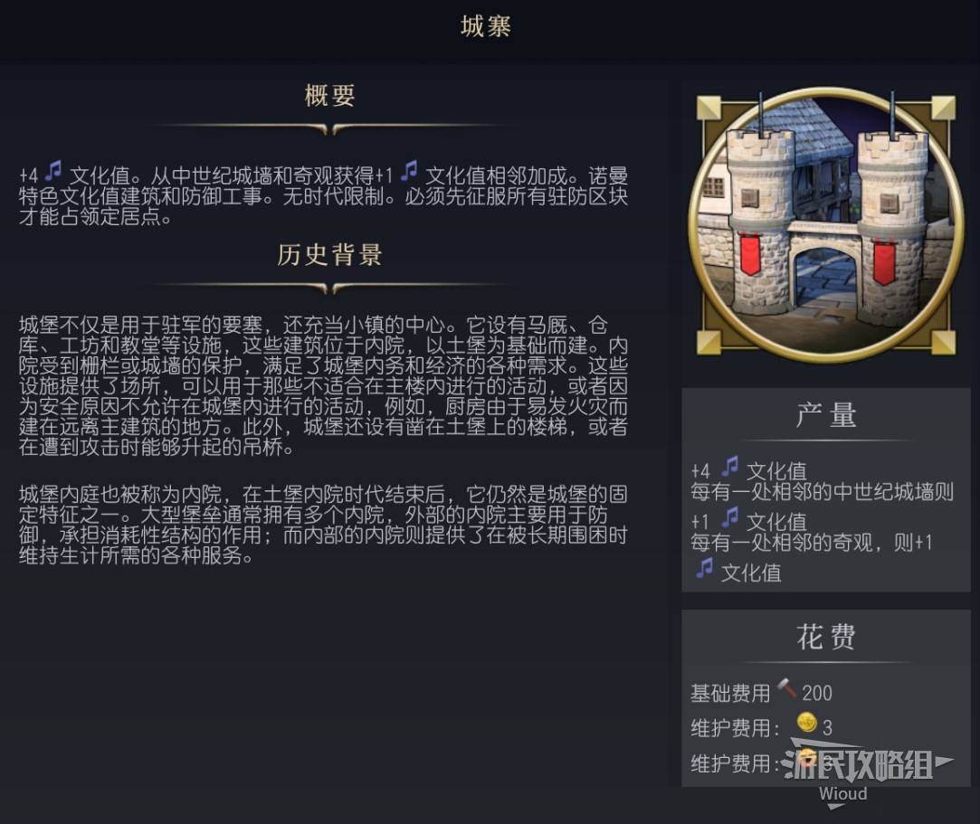 《文明7》百科全书手册 百科一览_建筑-城寨