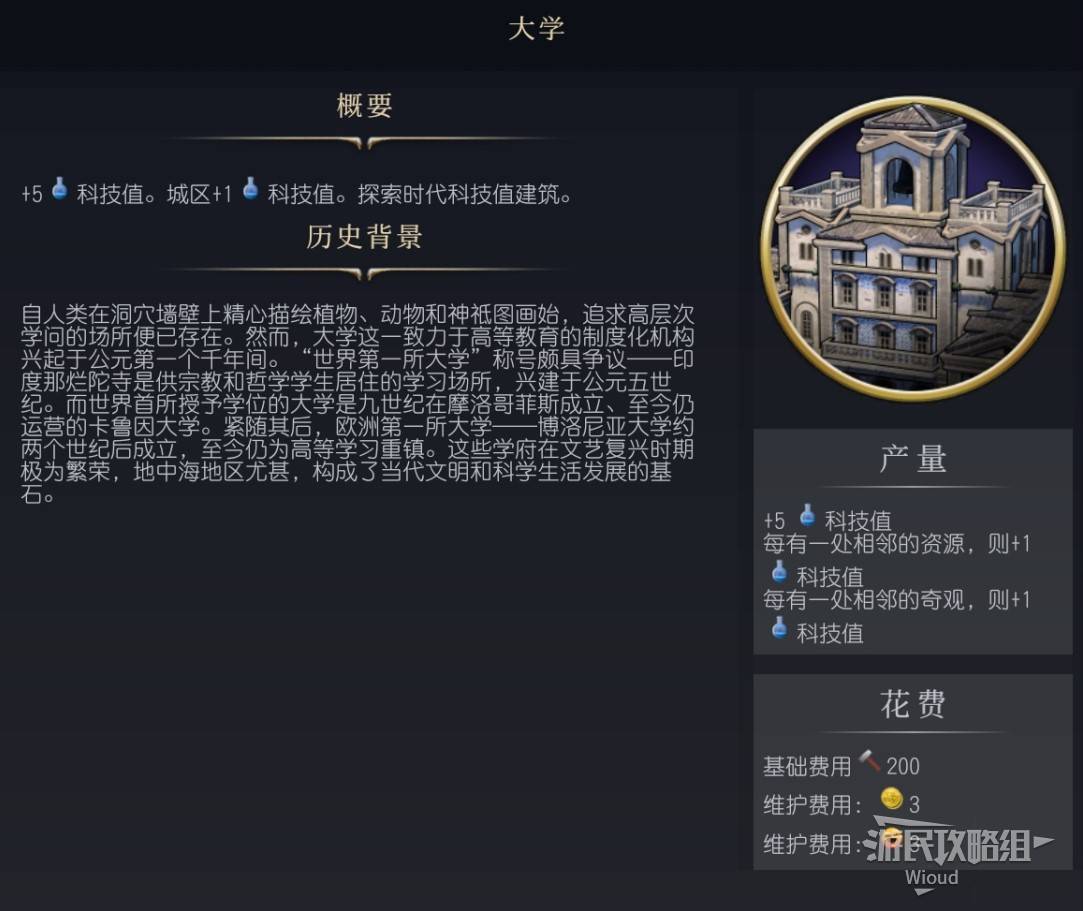 《文明7》百科全书手册 百科一览_建筑-大学