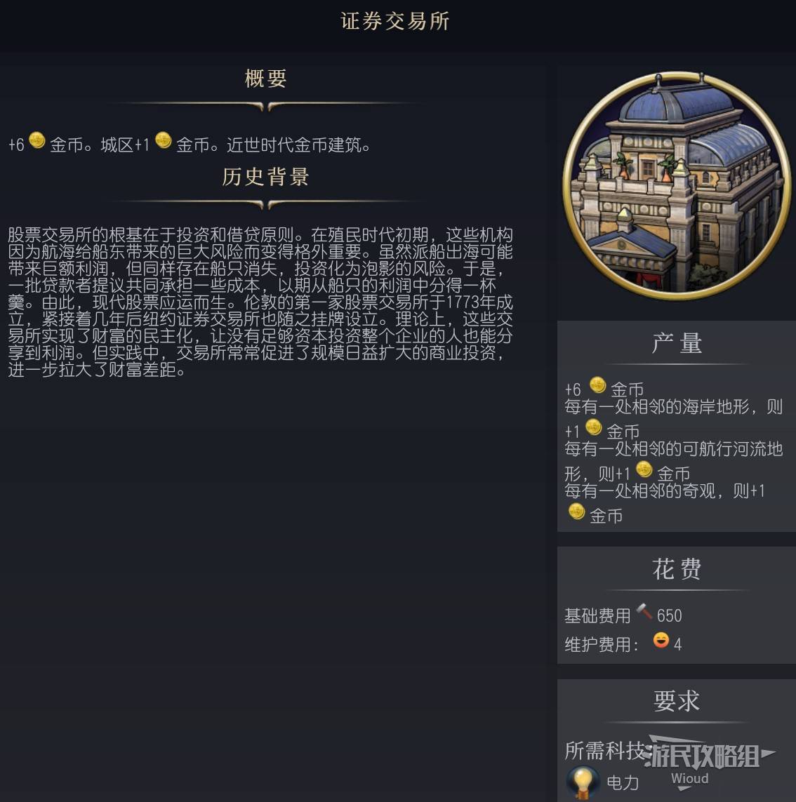 《文明7》百科全书手册 百科一览_建筑-证券交易所