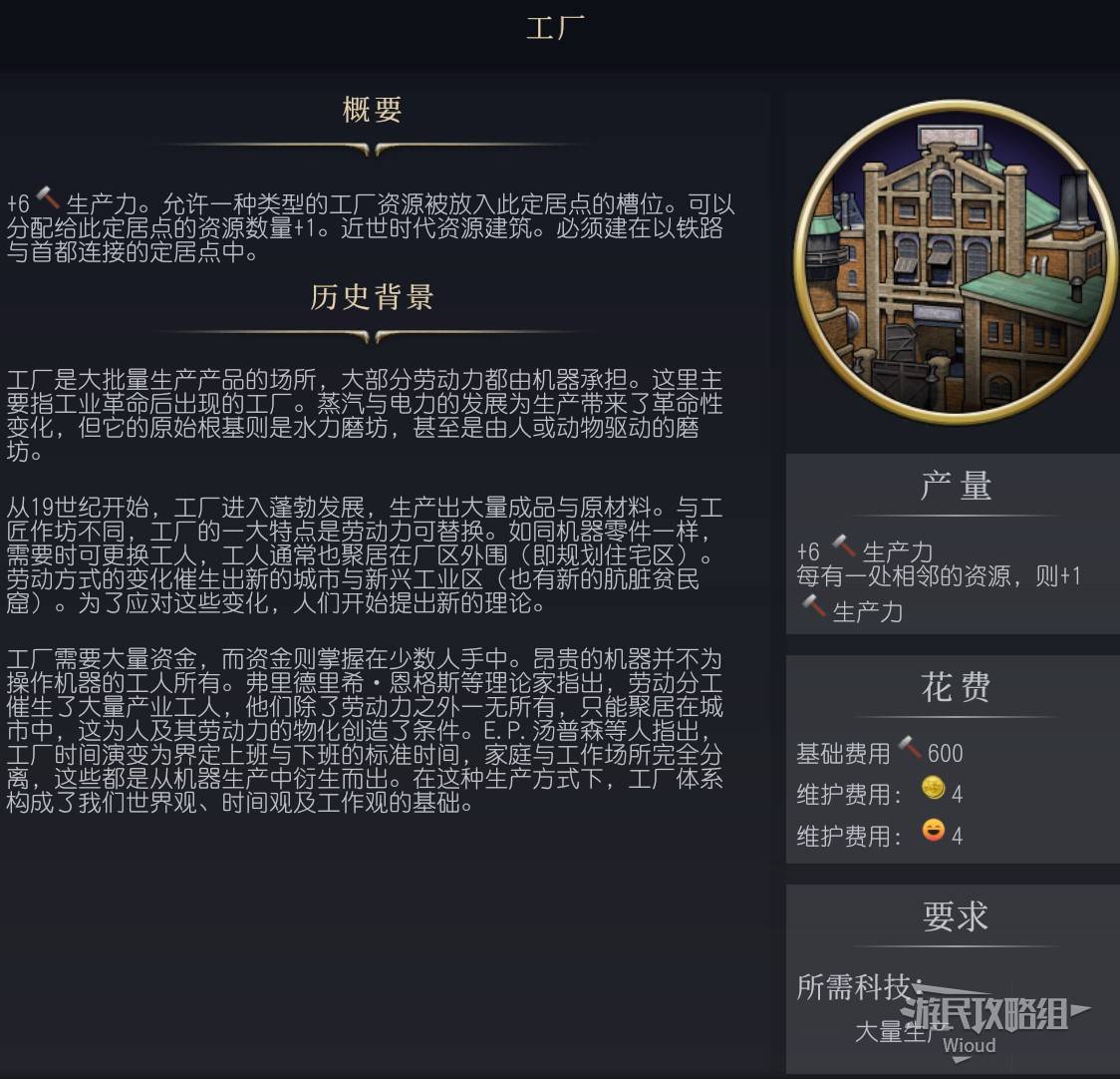 《文明7》百科全書手冊 百科一覽_建築-工廠 - 第1張