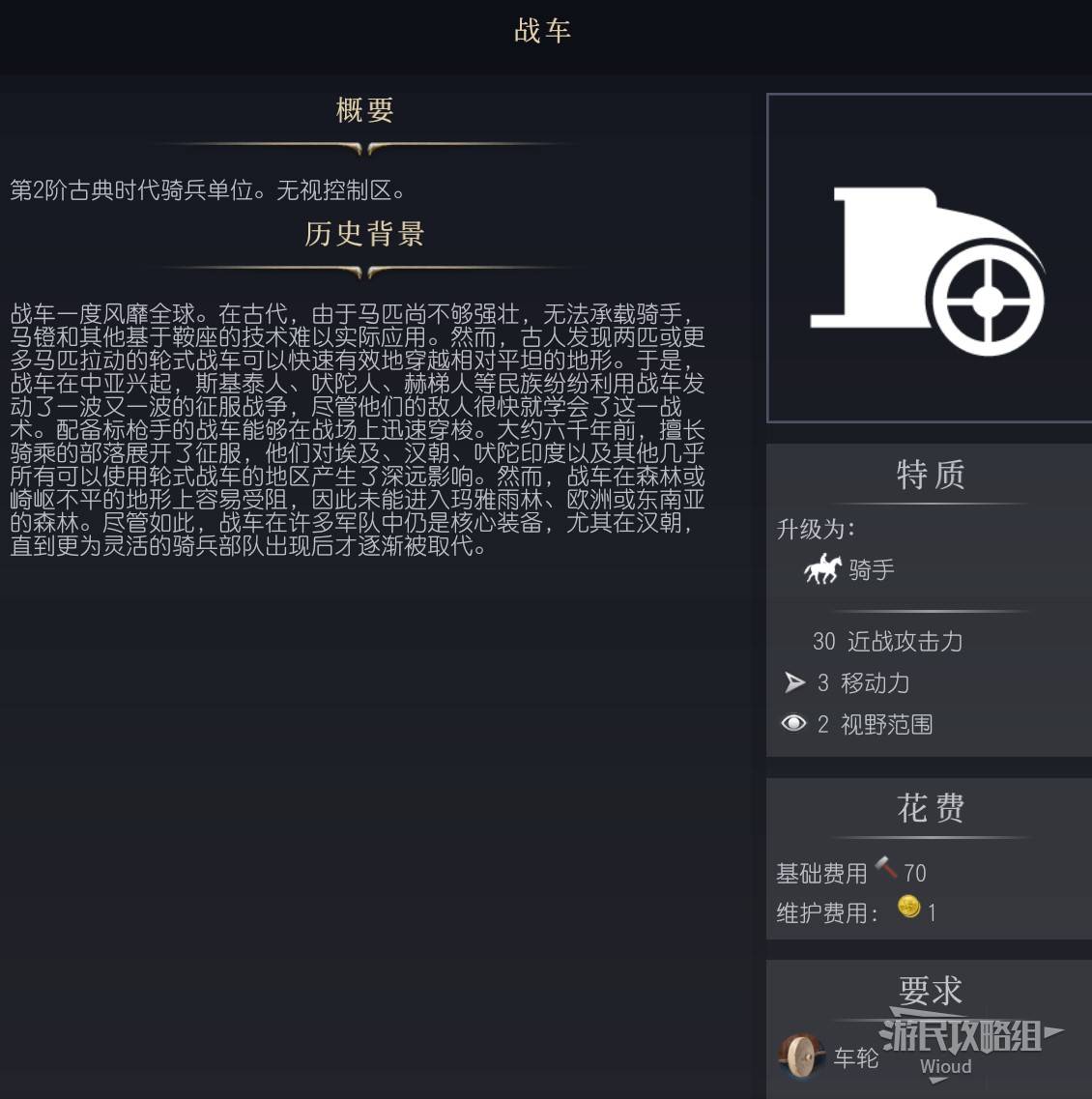 《文明7》百科全书手册 百科一览_单位-战车 - 第1张