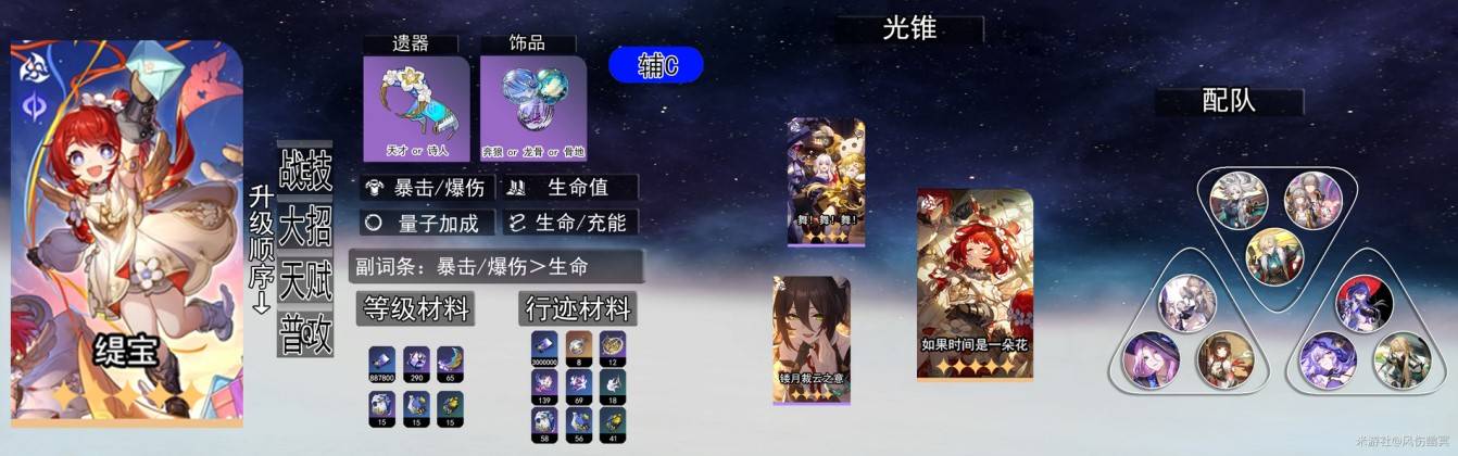 《崩坏星穹铁道》3.1缇宝前瞻培养指南 - 第22张