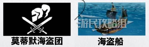 《如龙8外传夏威夷海盗》全资格考试答案一览 大海原证书考试答案汇总_海盗学 - 第1张