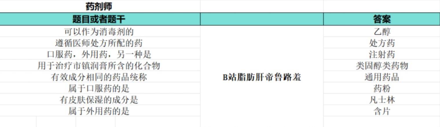 《如龙8外传夏威夷海盗》大海原证书题库答案一览 - 第17张