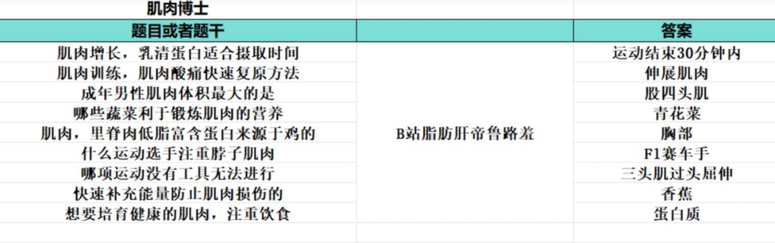 《如龙8外传夏威夷海盗》大海原证书题库答案一览 - 第3张