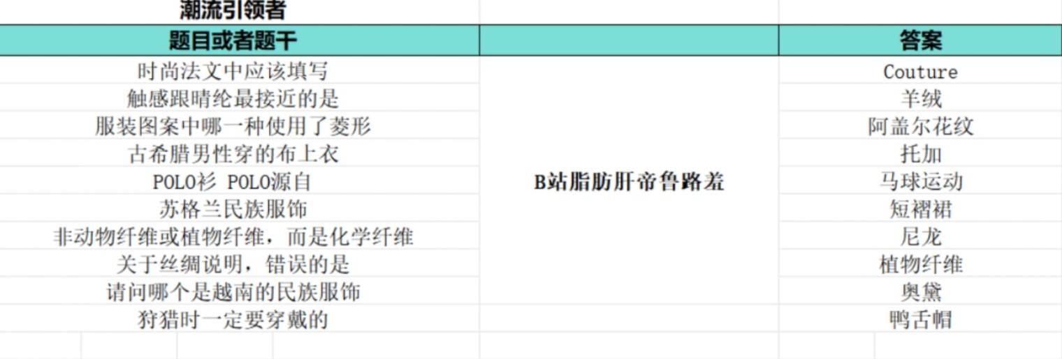 《如龙8外传夏威夷海盗》大海原证书题库答案一览 - 第4张