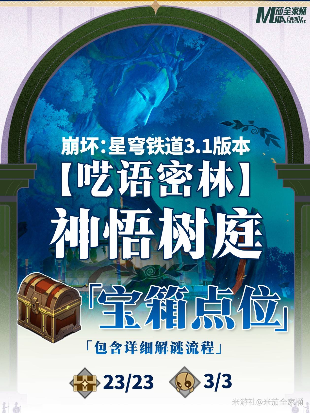 《崩壞星穹鐵道》囈語密林神悟樹庭全寶箱收集攻略 神悟樹庭寶箱點位一覽 - 第1張