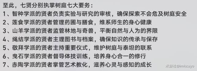 《崩坏星穹铁道》呓语密林神悟树庭若虫解密攻略 七贤雕像位置一览