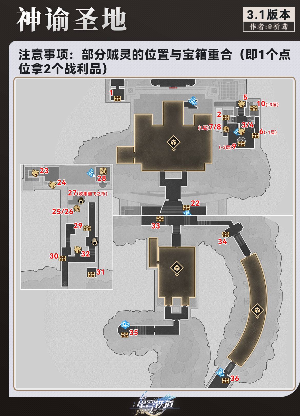 《崩坏星穹铁道》黎明神谕圣地雅努萨波利斯宝箱收集 - 第3张