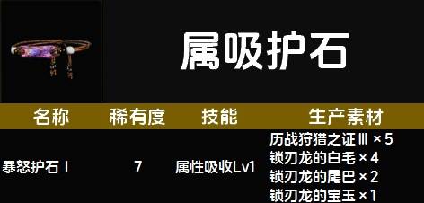 《魔物獵人荒野》護石圖鑑 全護石技能及生產素材一覽_屬吸護石 - 第1張