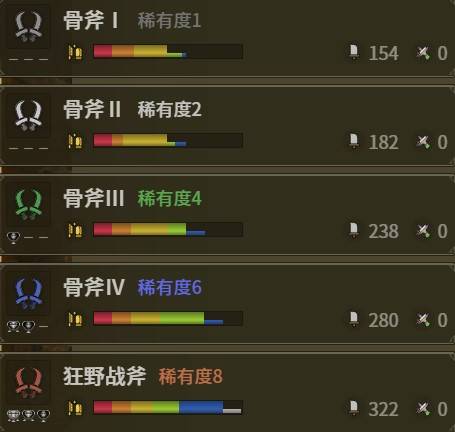 《怪物猎人荒野》双剑派生图鉴 双剑派生一览_双剑-骨素材衍生 - 第2张