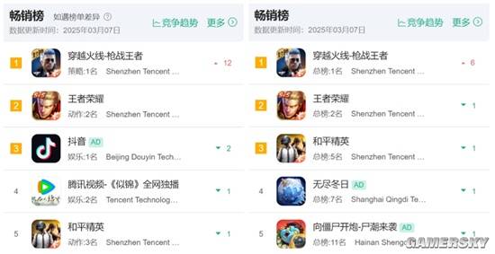 游民星空